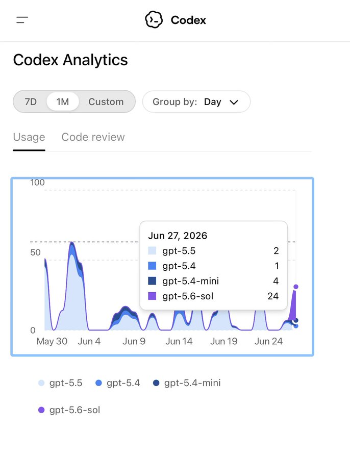 Juice test prompt result showing 128